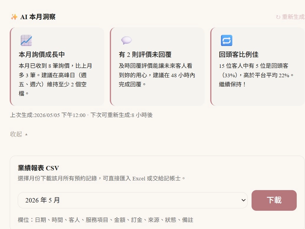 koko 小編 AI 月報分析畫面